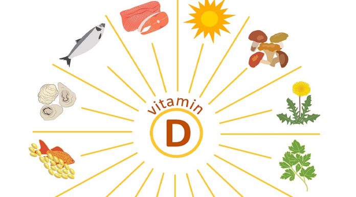 Nova spoznanja o covid-19 in vitaminu D