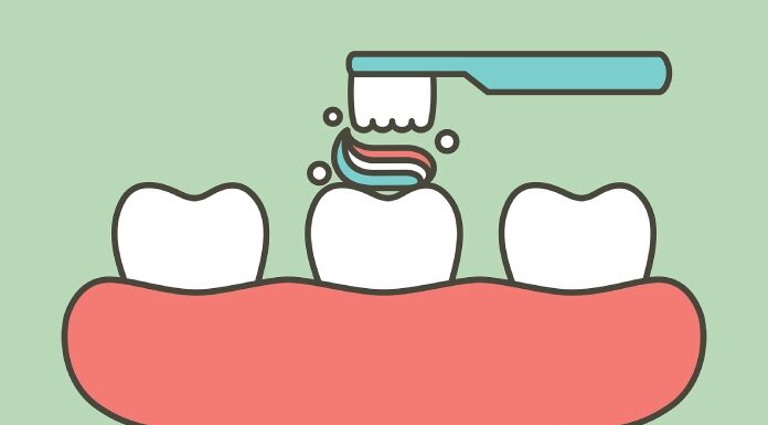 Pravilno čiščenje zob.